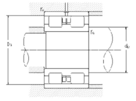 双列圆柱滚子轴承